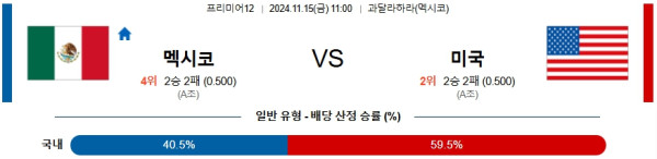 멕시코 미국 【 WBSC 】분석 스포츠중계 20241115