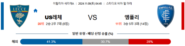 US 레체 엠폴리 【 세리에A 】분석 스포츠중계 20241109