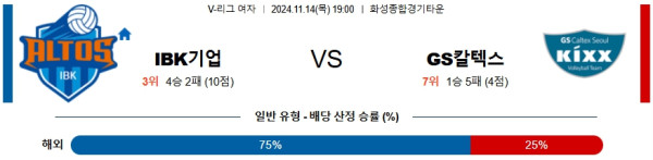 IBK기업은행 GS칼텍스 【 V-리그(여) 】분석 스포츠중계 20241114