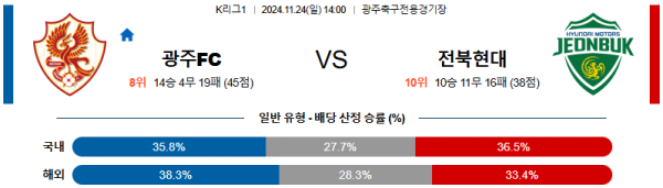 광주 FC 전북현대 【 k리그1 】분석 스포츠중계 20241124