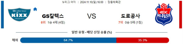 GS칼텍스 한국도로공사 【 V-리그(여) 】분석 스포츠중계 20241110