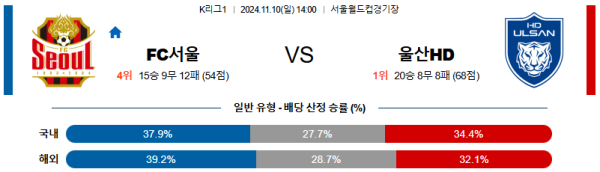FC 서울 울산HD 【 k리그1 】분석 스포츠중계 20241110