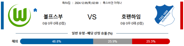 볼프스부르크 호펜하임 【 독일FA컵 】분석 스포츠중계 20241205