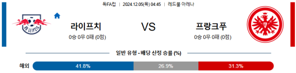 라이프치히 프랑크푸르트 【 독일FA컵 】분석 스포츠중계 20241205