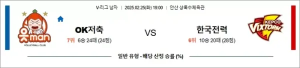 2월 25일 KOVO남 OK저축 vs 한국전력