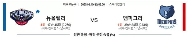 3월 10일 NBA 뉴올펠리 vs 멤피그리