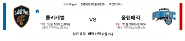 3월 17일 NBA 클리캐벌 vs 올랜매직