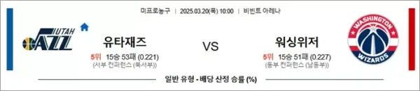 3월 20일 NBA 유타재즈 vs 워싱위저