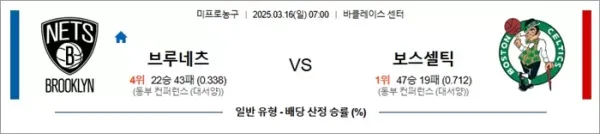 3월 16일 NBA 브루네츠 vs 보스셀틱