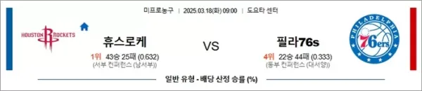 3월 18일 NBA 휴스로케 vs 필라76s