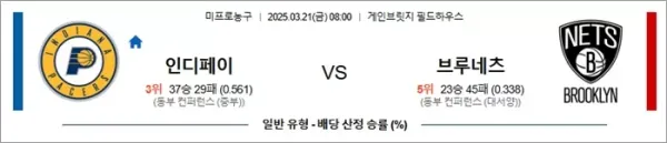 3월 21일 NBA 인디페이 vs 브루네츠