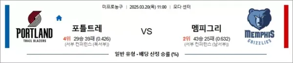 3월 20일 NBA 포틀트레 vs 멤피그리