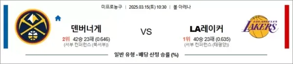 3월 15일 NBA 덴버너게 vs LA레이커