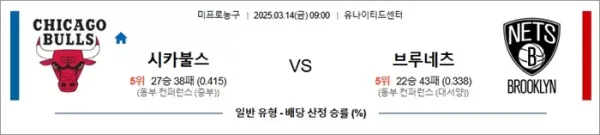 3월 14일 NBA 시카불스 vs 브루네츠