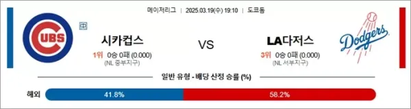 3월 19일 MLB 시카컵스 vs LA다저스