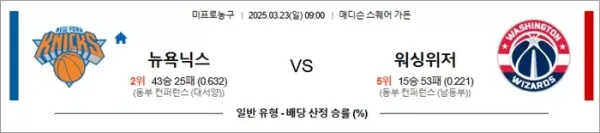 3월 23일 NBA 뉴욕닉스 vs 워싱위저