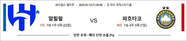 3월 12일 ACLE 알힐랄 vs 파흐타코