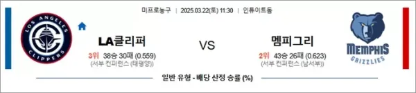 3월 22일 NBA LA클리퍼 vs 멤피그리