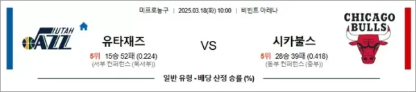 3월 18일 NBA 유타재즈 vs 시카불스