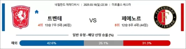 3월 16일 에레디비 트벤테 vs 페예노르