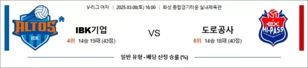 3월 08일 KOVO여 IBK기업 vs 도로공사