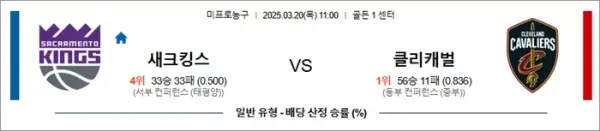 3월 20일 NBA 새크킹스 vs 클리캐벌