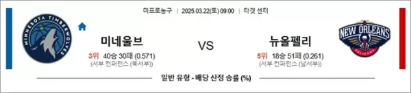 3월 22일 NBA 미네울브 vs 뉴올펠리