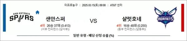 3월 15일 NBA 샌안스퍼 vs 샬럿호네