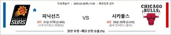 3월 20일 NBA 피닉선즈 vs 시카불스