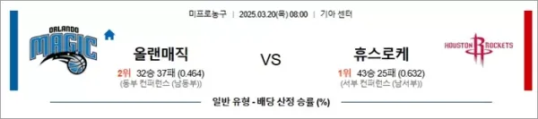 3월 20일 NBA 올랜매직 vs 휴스로케