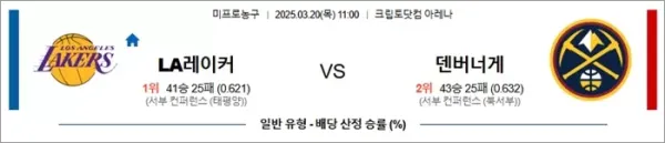 3월 20일 NBA LA레이커 vs 덴버너게