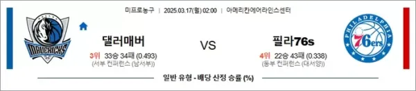 3월 17일 NBA 댈러매버 vs 필라76s