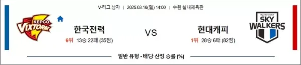 3월 16일 KOVO남 한국전력 vs 현대캐피