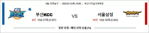 3월 13일 KBL 부산KCC vs 서울삼성