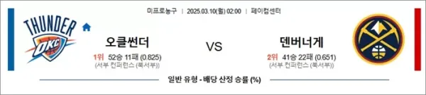 3월 10일 NBA 오클썬더 vs 덴버너게