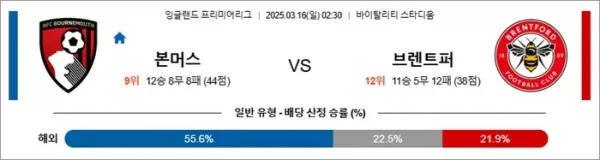 3월 16일 EPL 본머스 vs 브렌트퍼