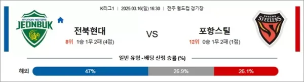 3월 16일 K리그1 전북현대 vs 포항스틸