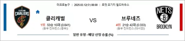 3월 12일 NBA 클리캐벌 vs 브루네츠