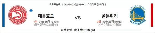 3월 23일 NBA 애틀호크 vs 골든워리