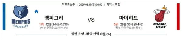 3월 16일 NBA 멤피그리 vs 마이히트