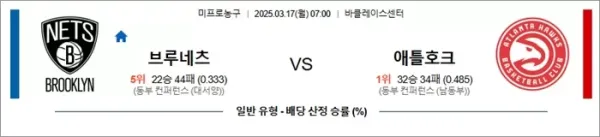 3월 17일 NBA 브루네츠 vs 애틀호크