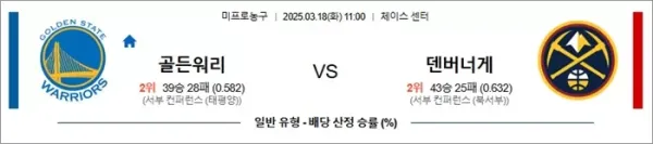 3월 18일 NBA 골든워리 vs 덴버너게