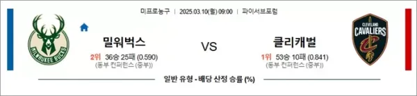 3월 10일 NBA 밀워벅스 vs 클리캐벌