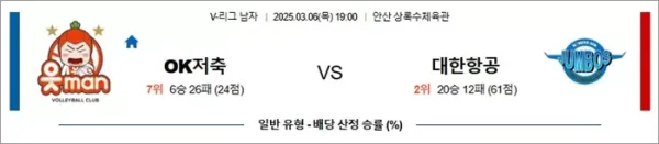 3월 06일 KOVO남 OK저축 vs 대한항공