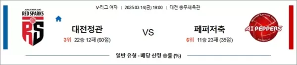 3월 14일 KOVO여 대전정관 vs 페퍼저축