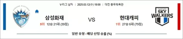 3월 12일 KOVO남 삼성화재 vs 현대캐피