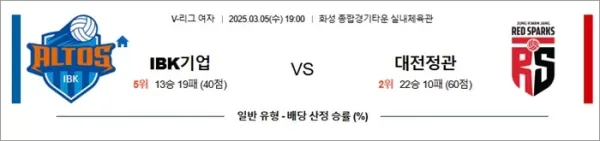 3월 05일 KOVO여 IBK기업 vs 대전정관