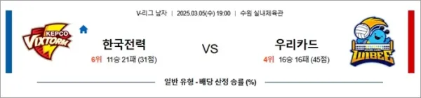 3월 05일 KOVO남 한국전력 vs 우리카드